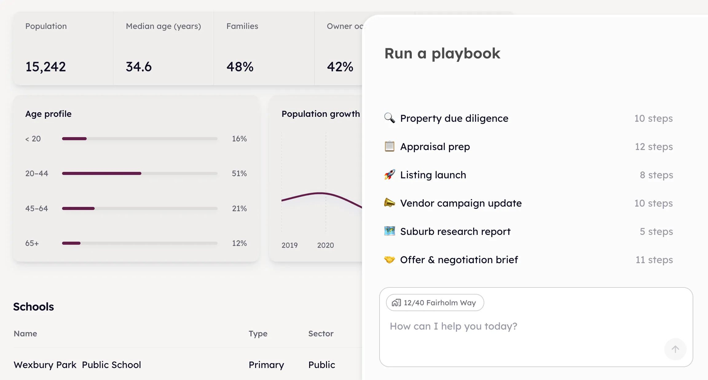 A playbook picker open over a suburb’s demographics — due diligence, appraisal prep, listing launch and more, each with the number of steps it runs.
